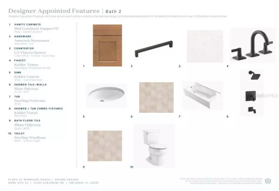 Secondary bathroom finishes